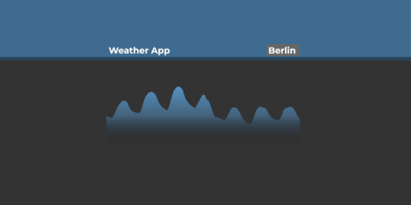 Weather App with HTML, SASS, and JavaScript